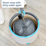 Minky Opti-Clean Spin Mop, 360° Spin & Rinse & Wringing System